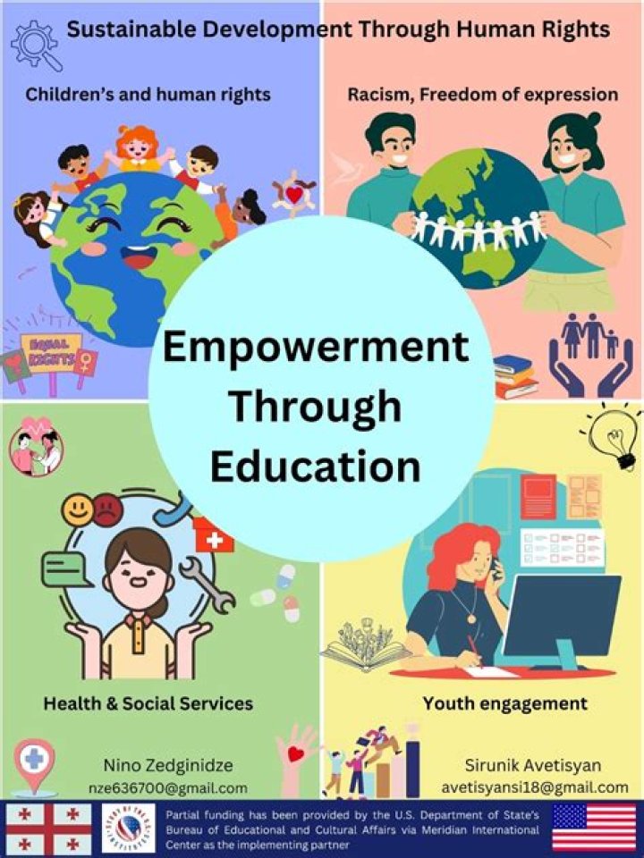 A Gateway To Cultural Insights And Educational Empowerment