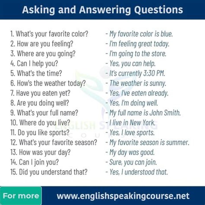 A Guide To Asking Questions After Presentations
