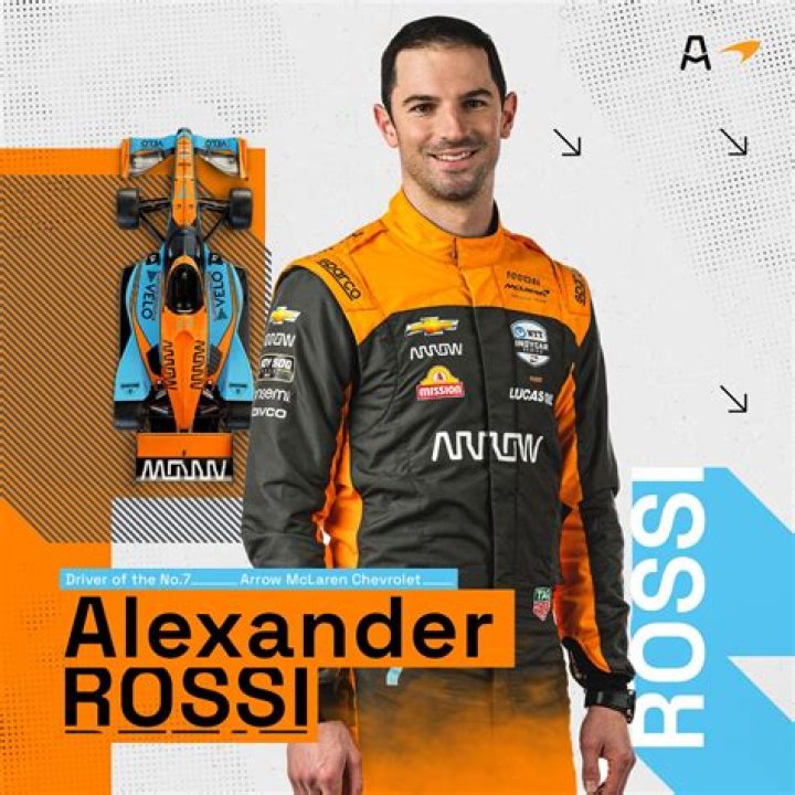 Alexander Rossi's Secret To Racing Success