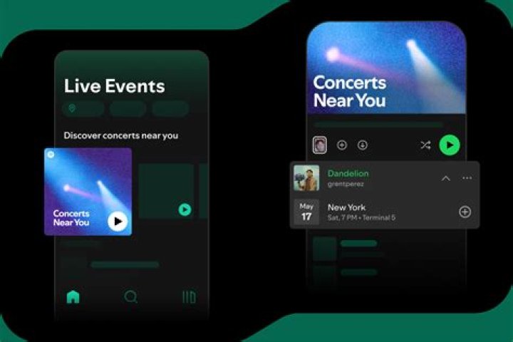 Discover Music Artists That Start With "O"