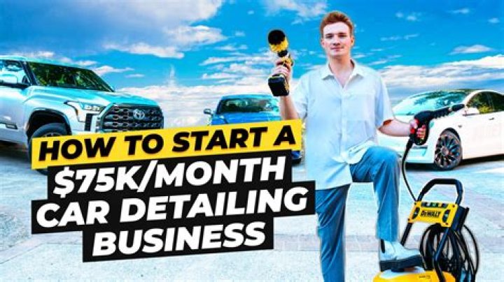 Discover Unstoppable Mobile Detailing Name Ideas That Drive Success