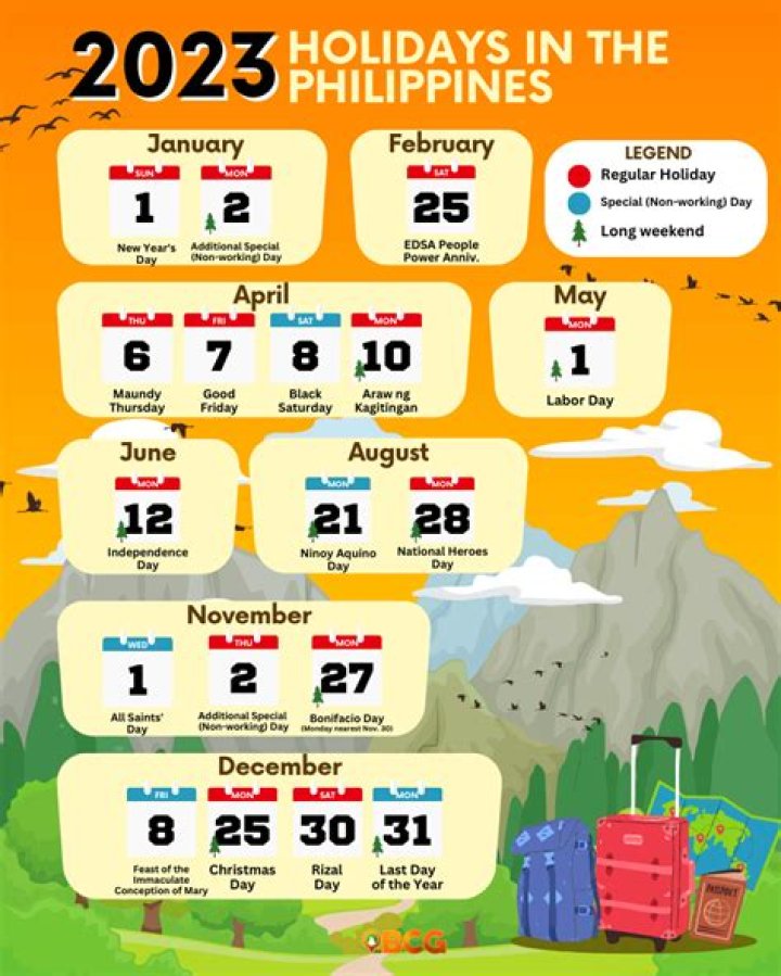 Discoveries And Insights Into Public Holidays 2023