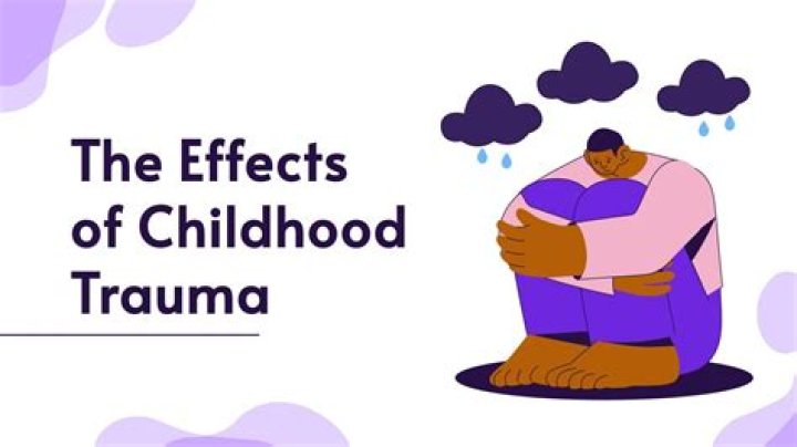 Exploring His Childhood And Its Impact