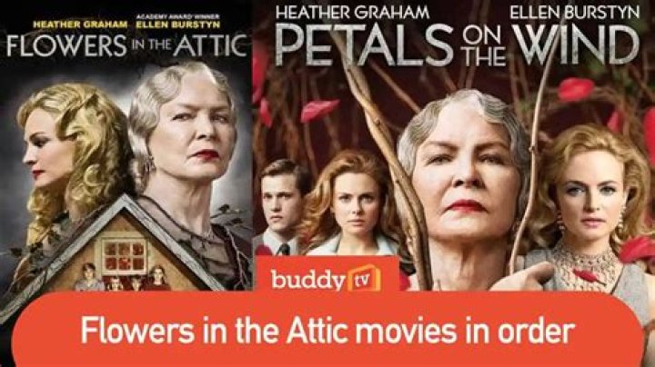 "Flowers In The Attic" Chronological Order Revealed