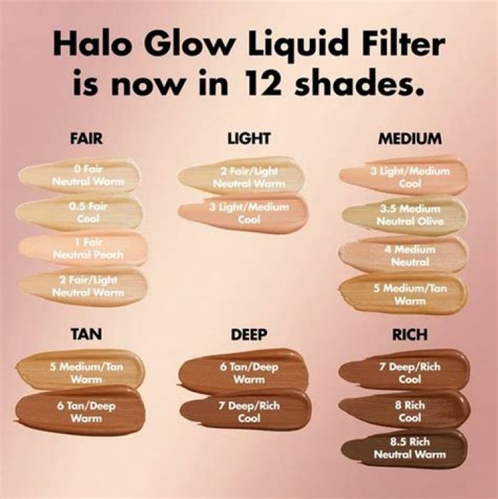 Is The Elf Halo Glow Water-Based?
