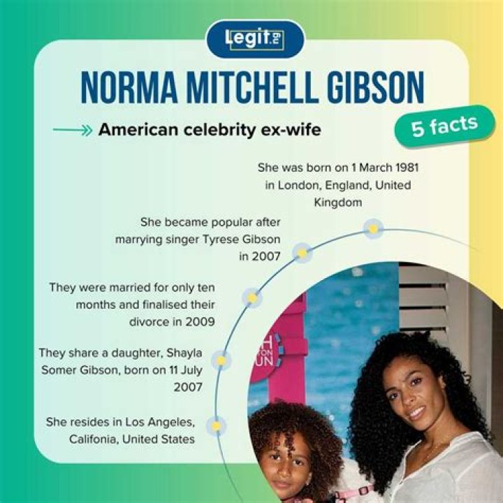 Norma Gibson's Impact Beyond Age