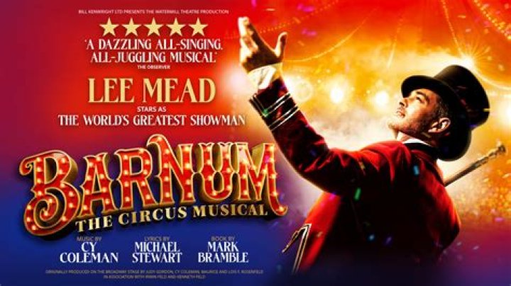 Uncover The Extraordinary Net Worth And Legacy Of P.T. Barnum
