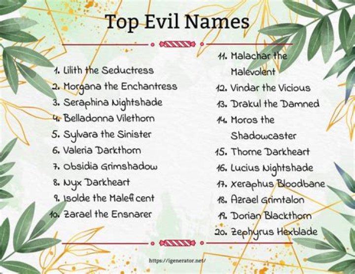 Unleash The Secrets Of Evil Sounding Surnames