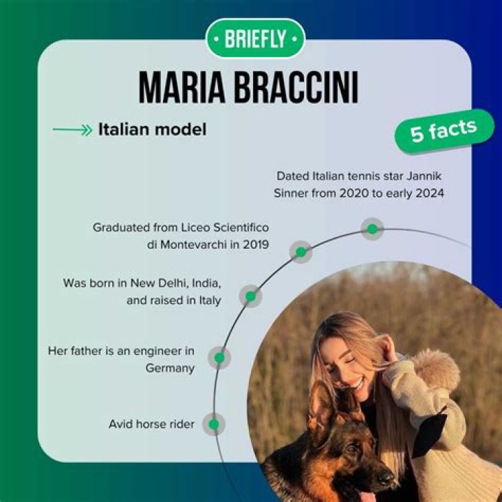 Unveiling Maria Braccini's World: Unlocking Insights And Discoveries