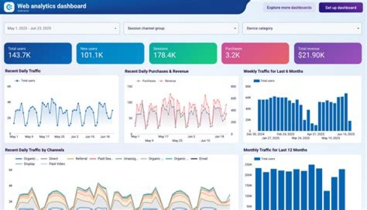 Unveiling Nardo's Net Worth: Discoveries And Financial Insights