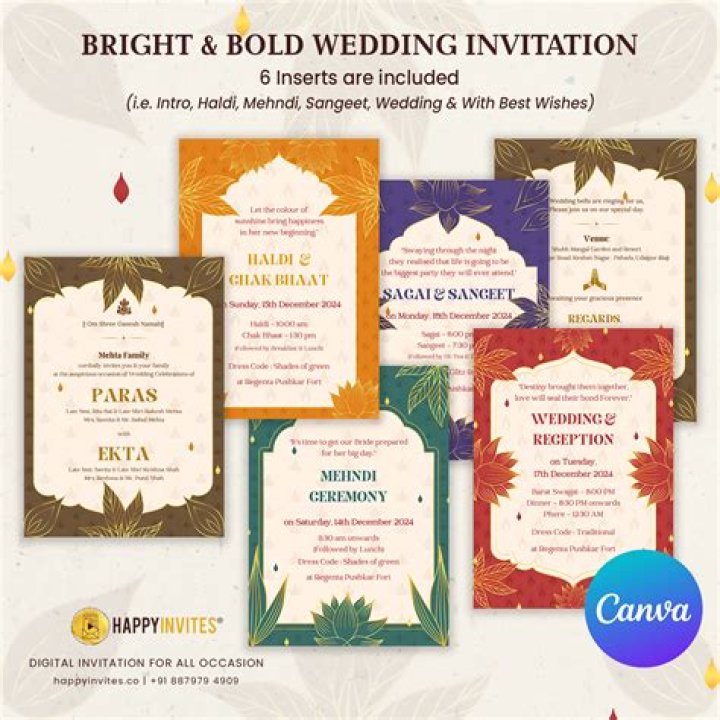 Unveiling The Enchanting World Of Wedding Invite Indian Wordings