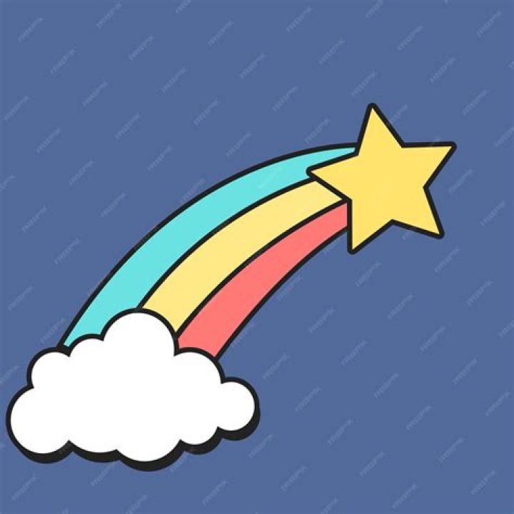 Unveiling The Journey And Success Of A Rising Star