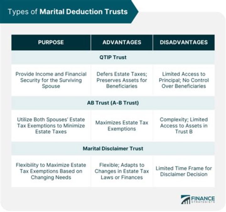 Unveiling The Marital Status Of Mary J. Blige: Surprising Truths Revealed
