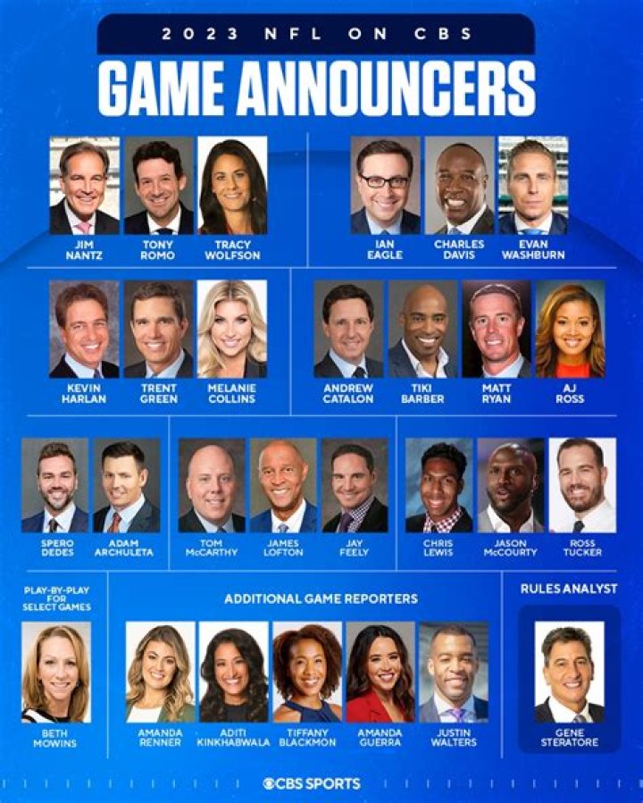 Unveiling The Voices Of African American Sports Commentators