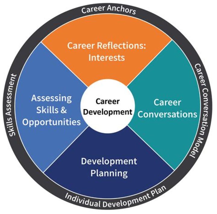 Wiki, Family, Career, Education, And Beyond