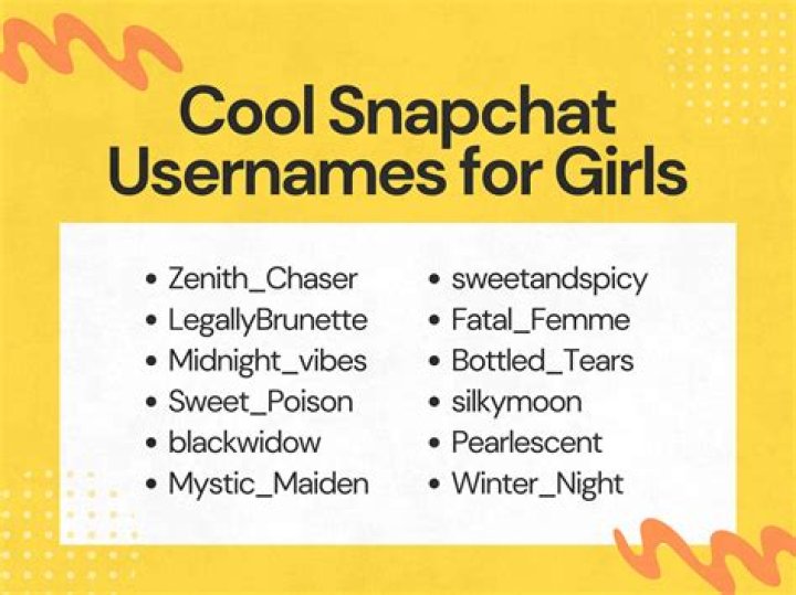 Your Ultimate Guide To Girls' Snapchat Usernames